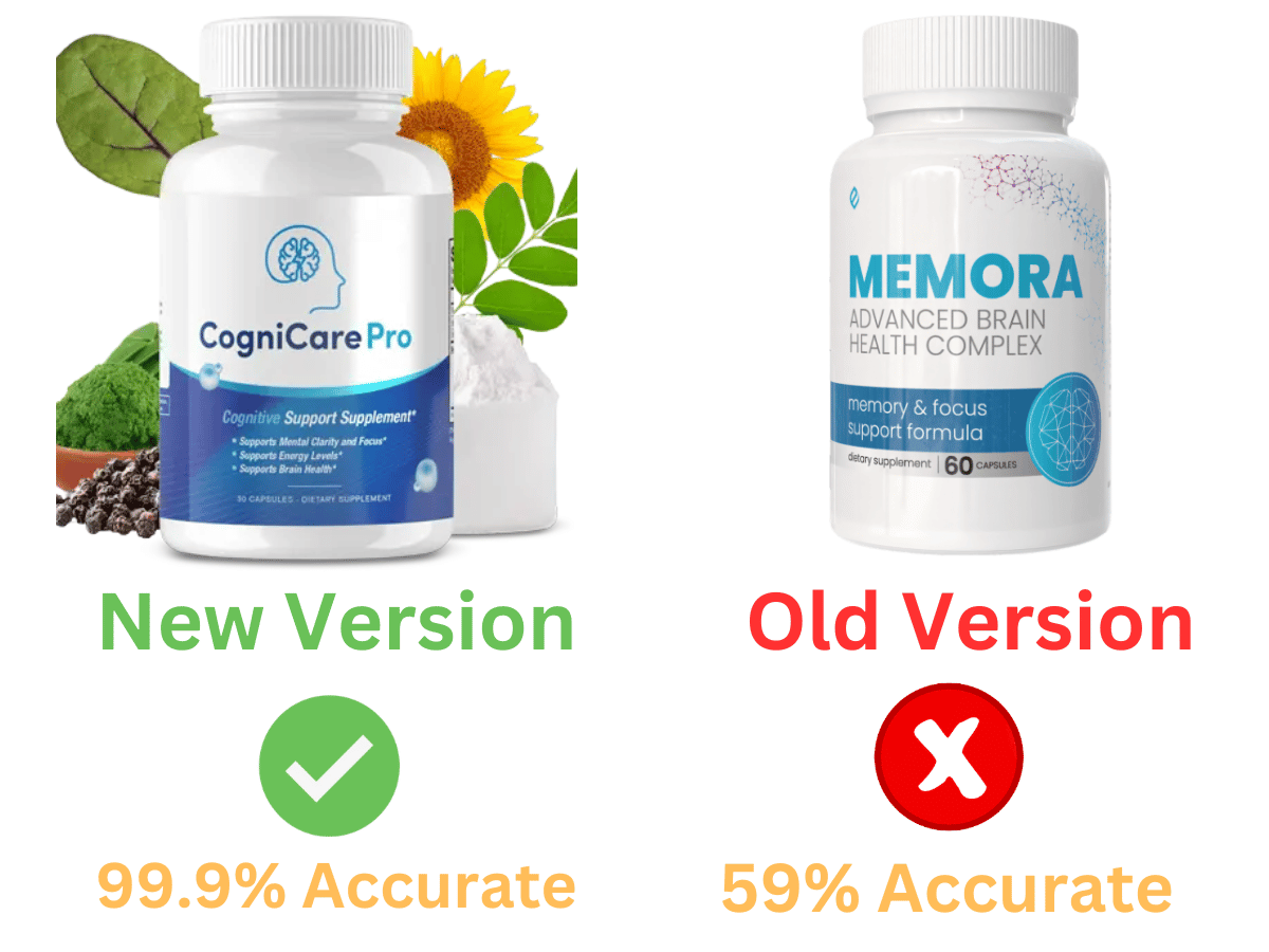 memora benefits